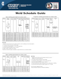 Weld Schedule for Galvanized Low Carbon Steel