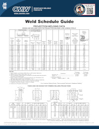 Weld Schedule for Projection Welding Low Carbon Steel
