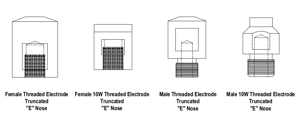 CMW Threaded Electrodes